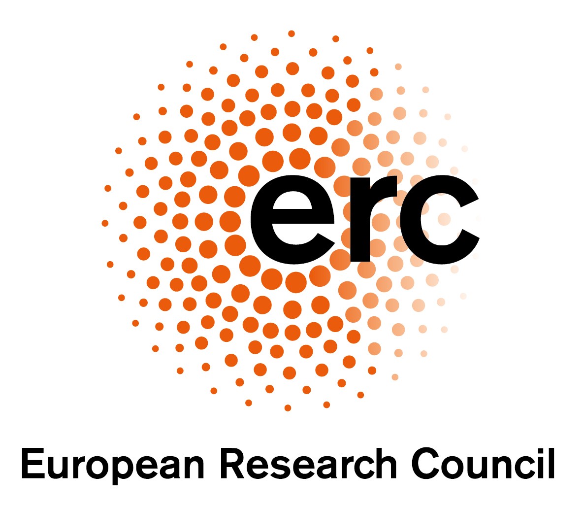 European research council ERC